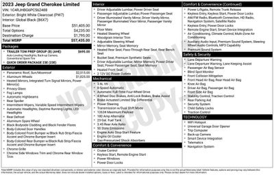 2023 Jeep Grand Cherokee Limited