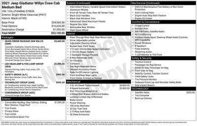 2021 Jeep Gladiator Willys