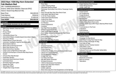 2022 RAM 1500 Big Horn