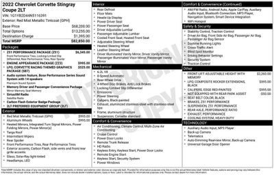 2022 Chevrolet Corvette Stingray 2LT