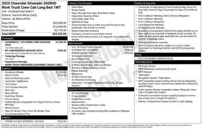 2025 Chevrolet Silverado 3500 HD WT DRW