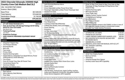 2022 Chevrolet Silverado 2500 HD High Country