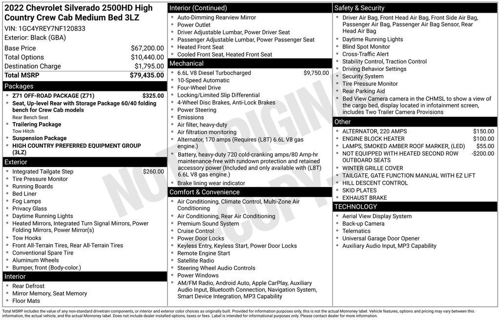 2022 Chevrolet Silverado 2500 HD High Country
