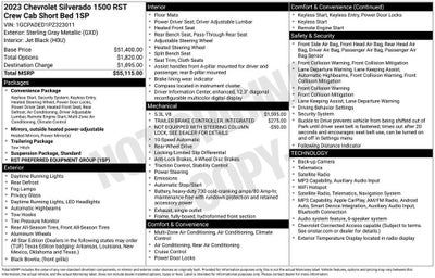 2023 Chevrolet Silverado 1500 RST