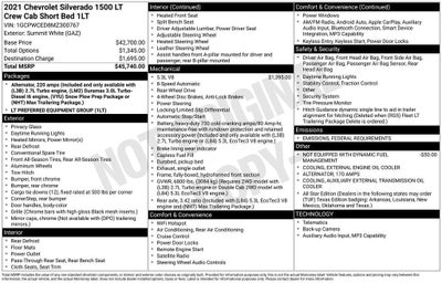 2021 Chevrolet Silverado 1500 LT