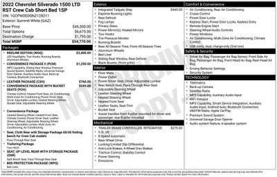 2022 Chevrolet Silverado 1500 LTD RST