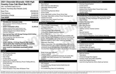 2021 Chevrolet Silverado 1500 High Country