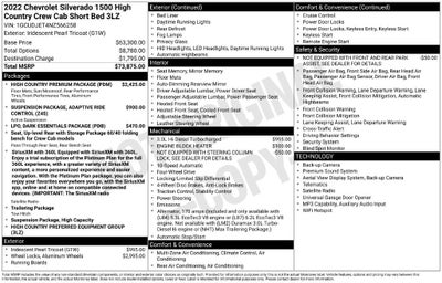 2022 Chevrolet Silverado 1500 High Country