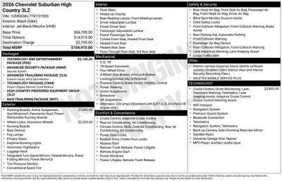 2026 Chevrolet Suburban High Country