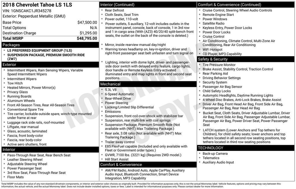 2018 Chevrolet Tahoe LS