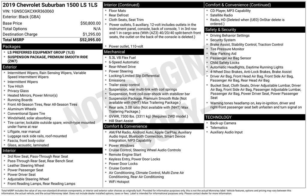 2019 Chevrolet Suburban LS