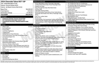 2024 Chevrolet Tahoe RST