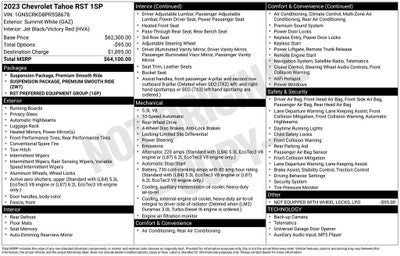 2023 Chevrolet Tahoe RST