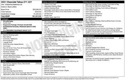 2021 Chevrolet Tahoe Z71