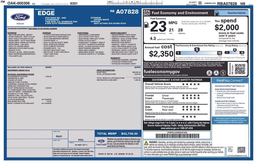 2024 Ford Edge SEL