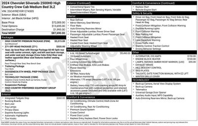 2024 Chevrolet Silverado 2500 HD High Country