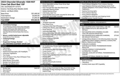 2023 Chevrolet Silverado 1500 RST