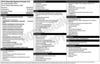 2019 Chevrolet Equinox Premier