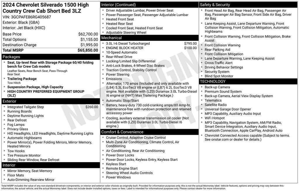 2024 Chevrolet Silverado 1500 High Country