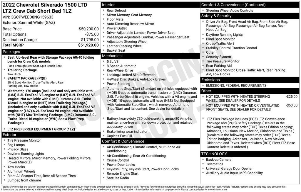 2022 Chevrolet Silverado 1500 LTD LTZ