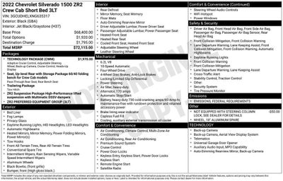 2022 Chevrolet Silverado 1500 ZR2