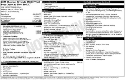 2025 Chevrolet Silverado 1500 LT Trail Boss