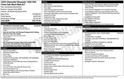 2025 Chevrolet Silverado 1500 ZR2