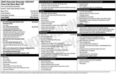 2020 Chevrolet Silverado 1500 RST