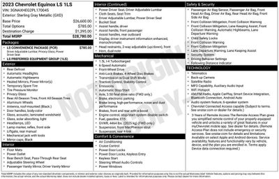2023 Chevrolet Equinox LS
