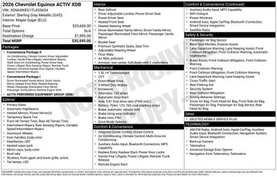 2026 Chevrolet Equinox ACTIV