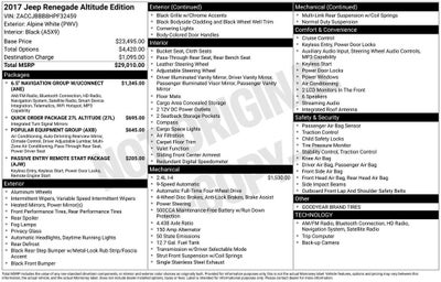 2017 Jeep Renegade Altitude