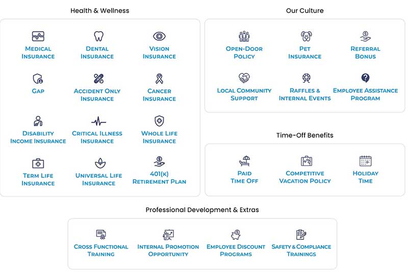 Bomnin Cadillac Homestead in Homestead FL